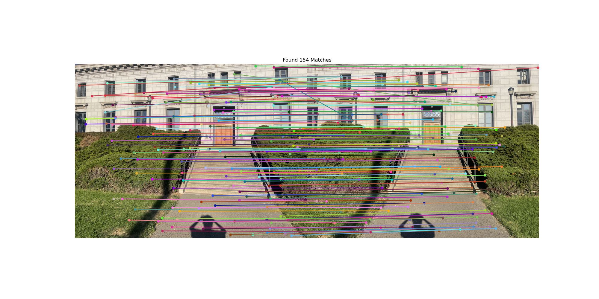 Berkeley Feature Matches