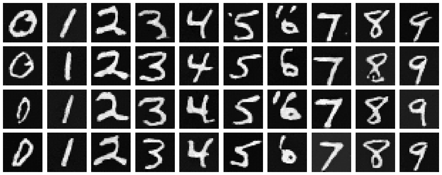 Class-conditioned UNet samples after 10 epochs
