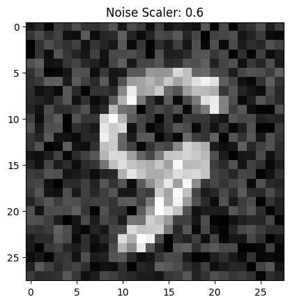 Sigma 0.6
