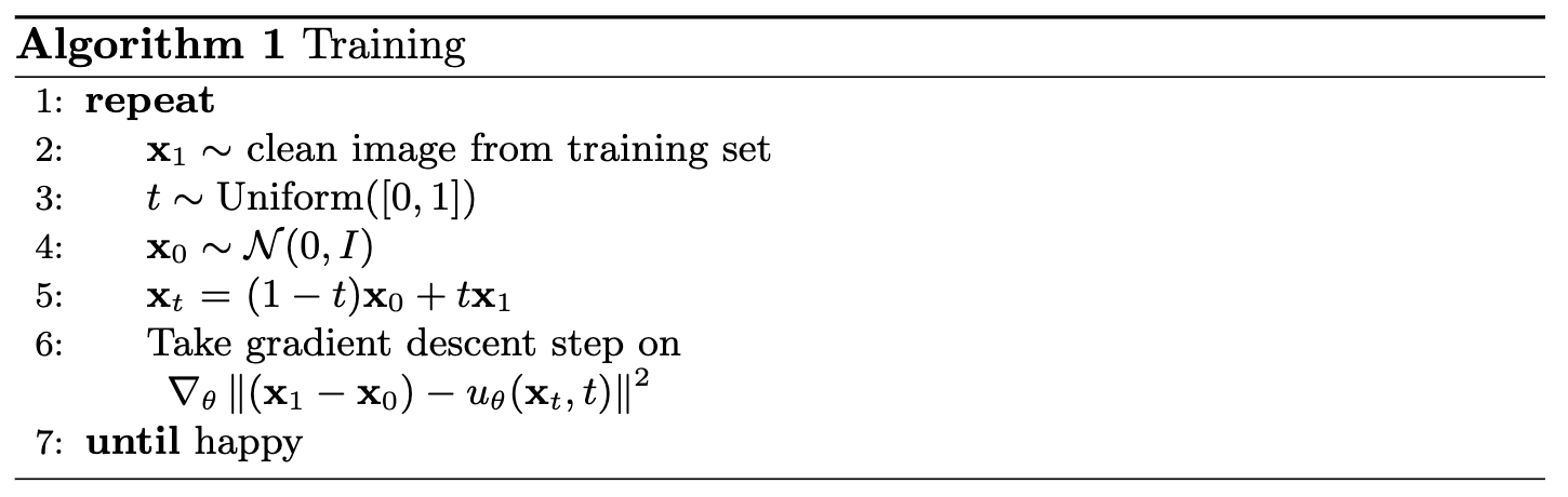 Training Algorithm for Time-Conditioned UNet