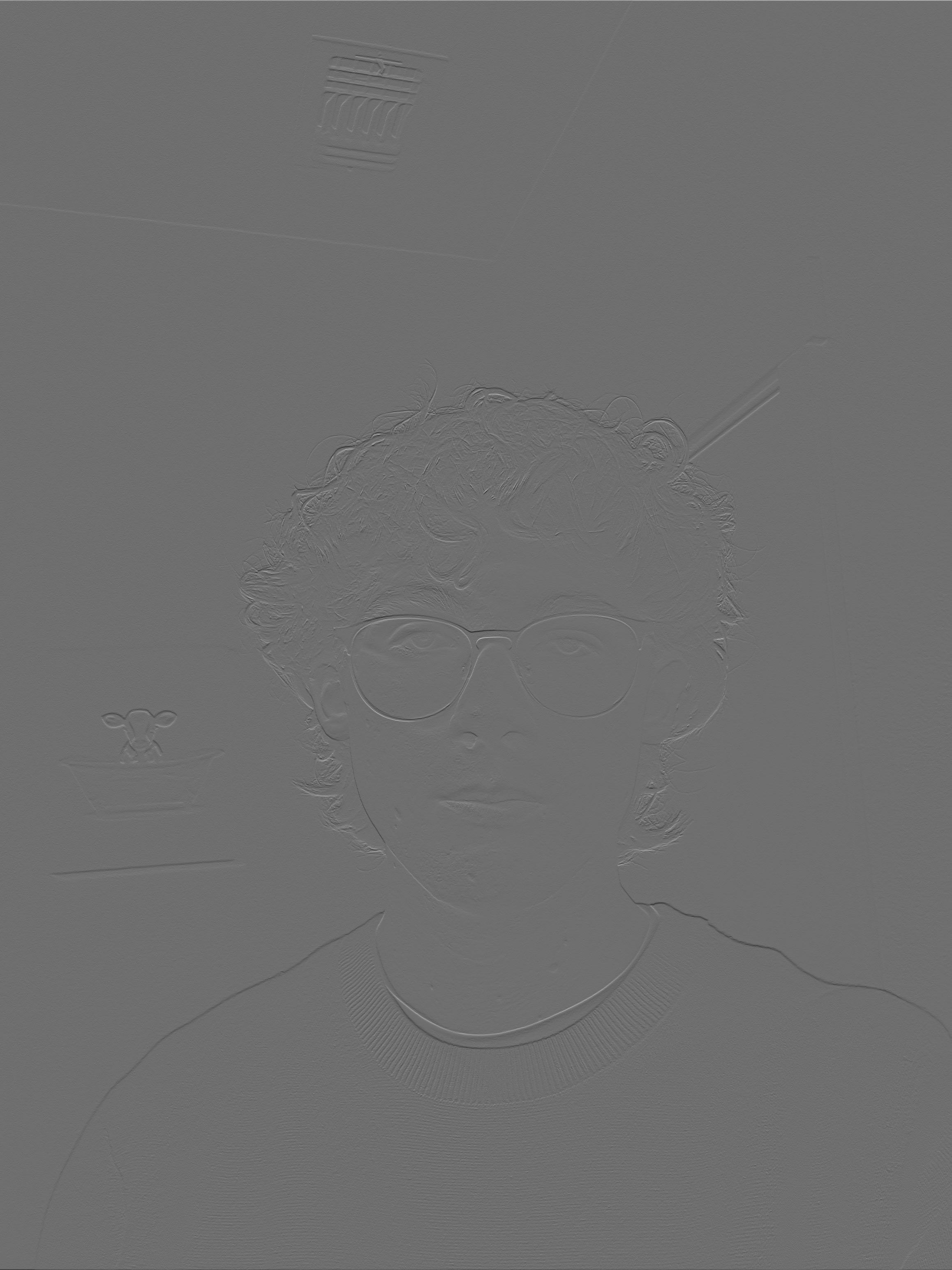 Finite Difference Dy
