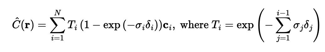 Discrete Volume Rendering Equation