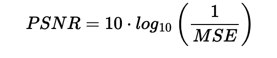 PSNR Equation